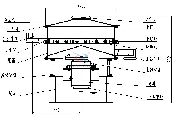 600型全不锈钢旋振筛外形尺寸 600型全不锈钢旋振筛外形尺寸