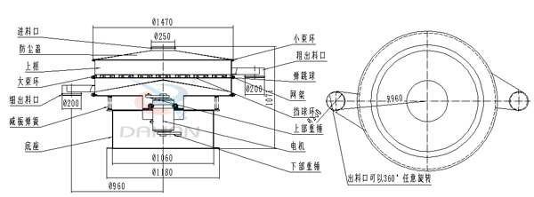 1500旋振筛结构图 1500旋振筛结构图