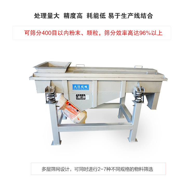 直线振动筛特点