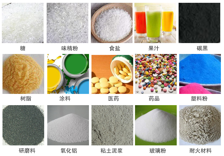 标准试验筛适用行业